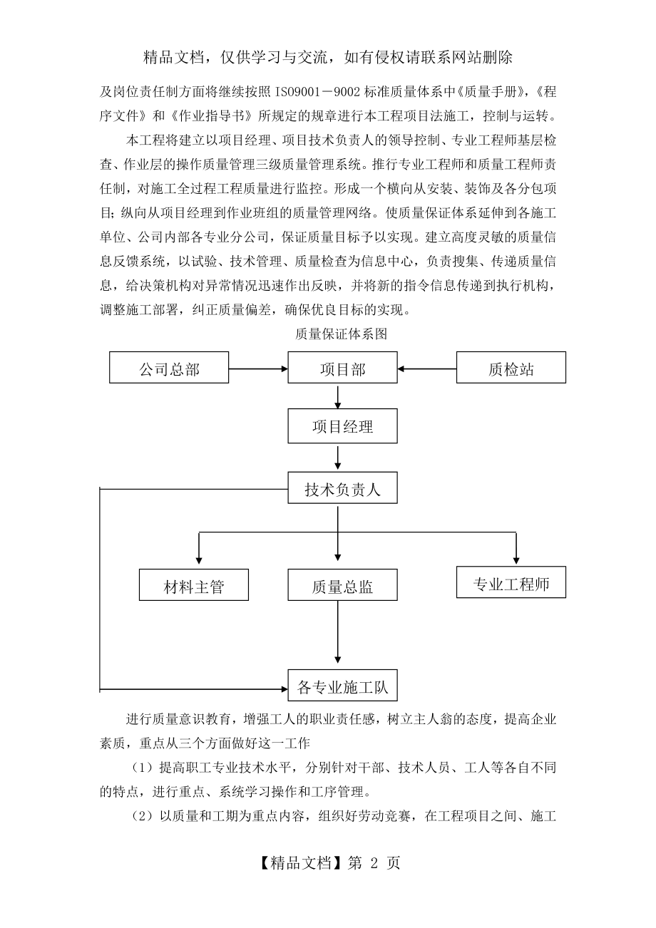 装饰工程质量保证体系及措施.doc_第2页