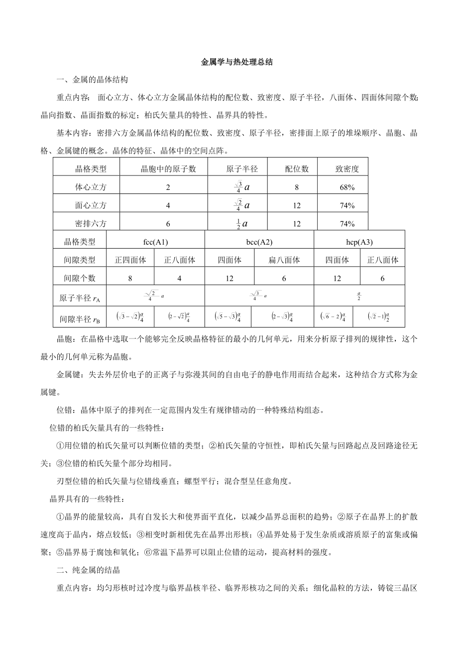 金属学与热处理笔记.doc_第1页