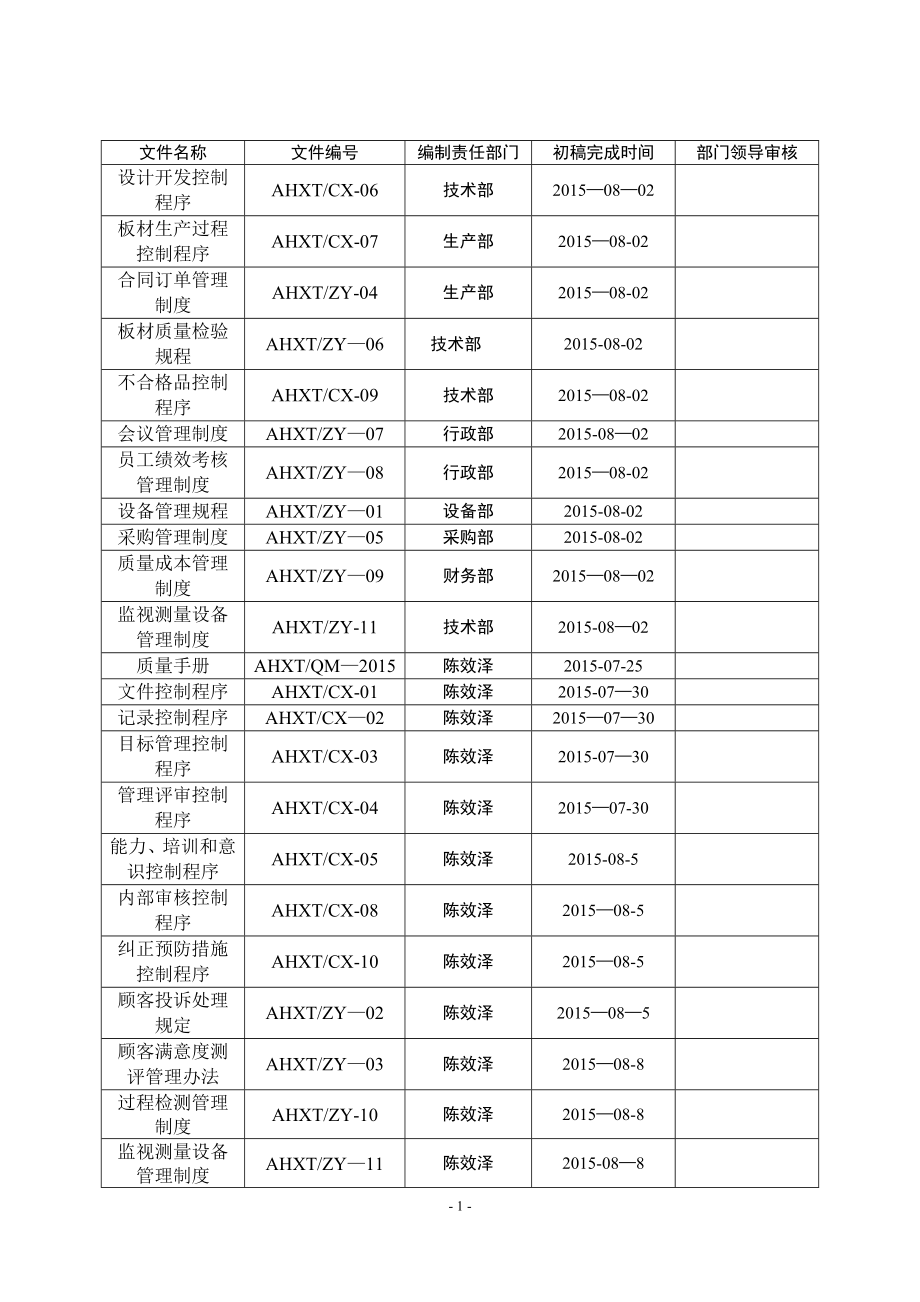 质量管理体系文件编写计划.doc_第1页