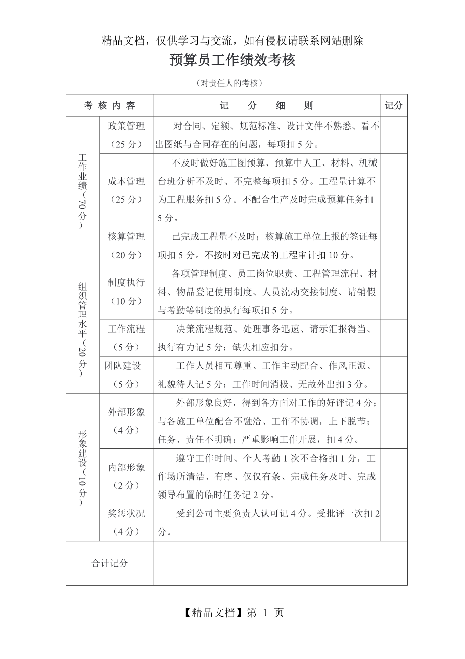 预算员工作绩效考核.doc_第1页