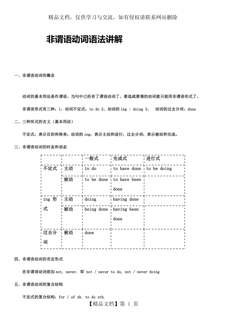 非谓语动词语法讲解学生版.doc_第1页