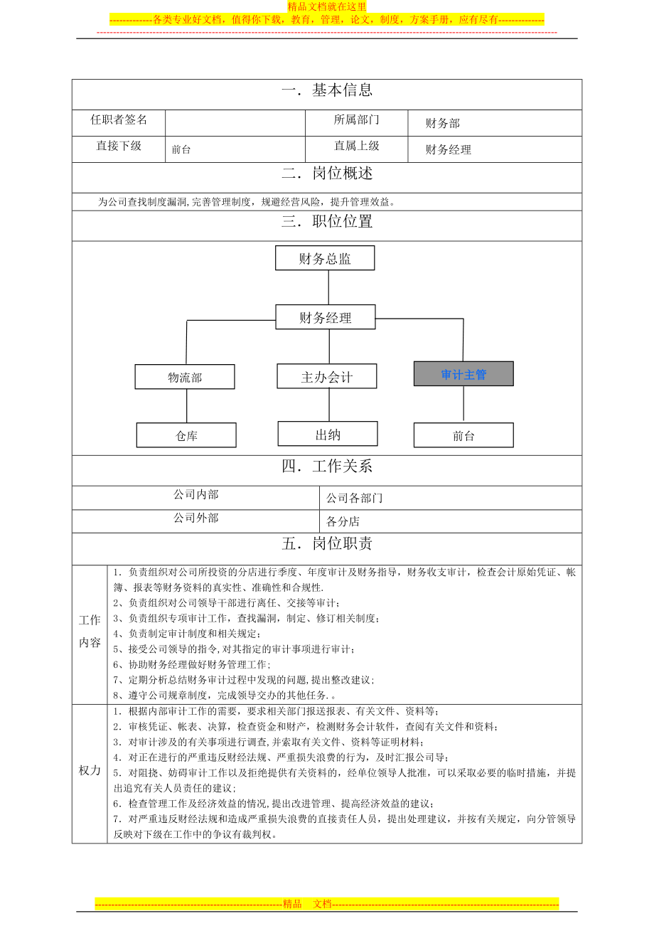 财务部审计主管岗位职责.doc_第1页