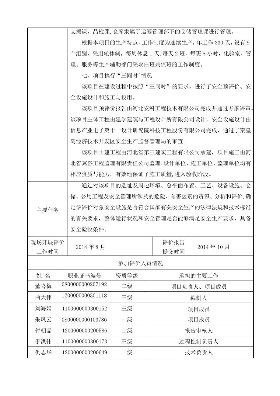 安全评价报告信息网上公开工作业绩表-秦皇岛中宇安全评价有限公司.doc_第2页