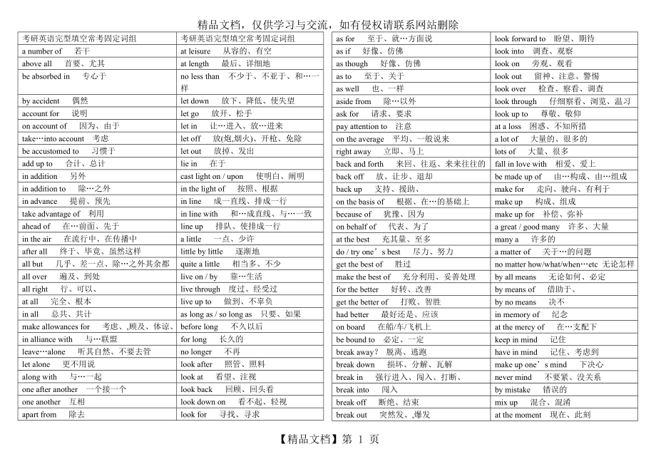 考研英语完型填空常考固定词组打印版[1].doc_第1页