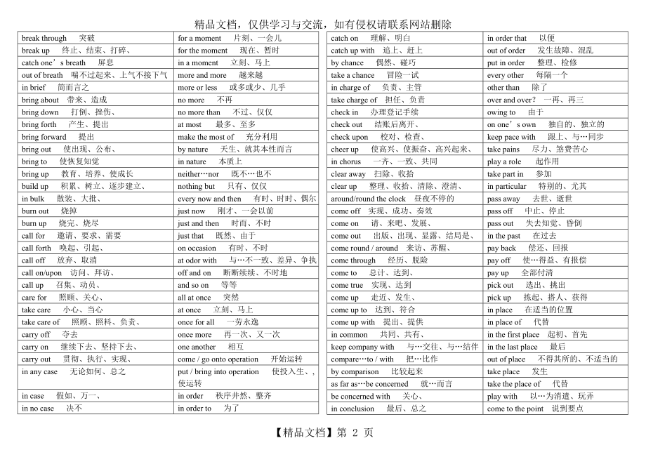 考研英语完型填空常考固定词组打印版[1].doc_第2页