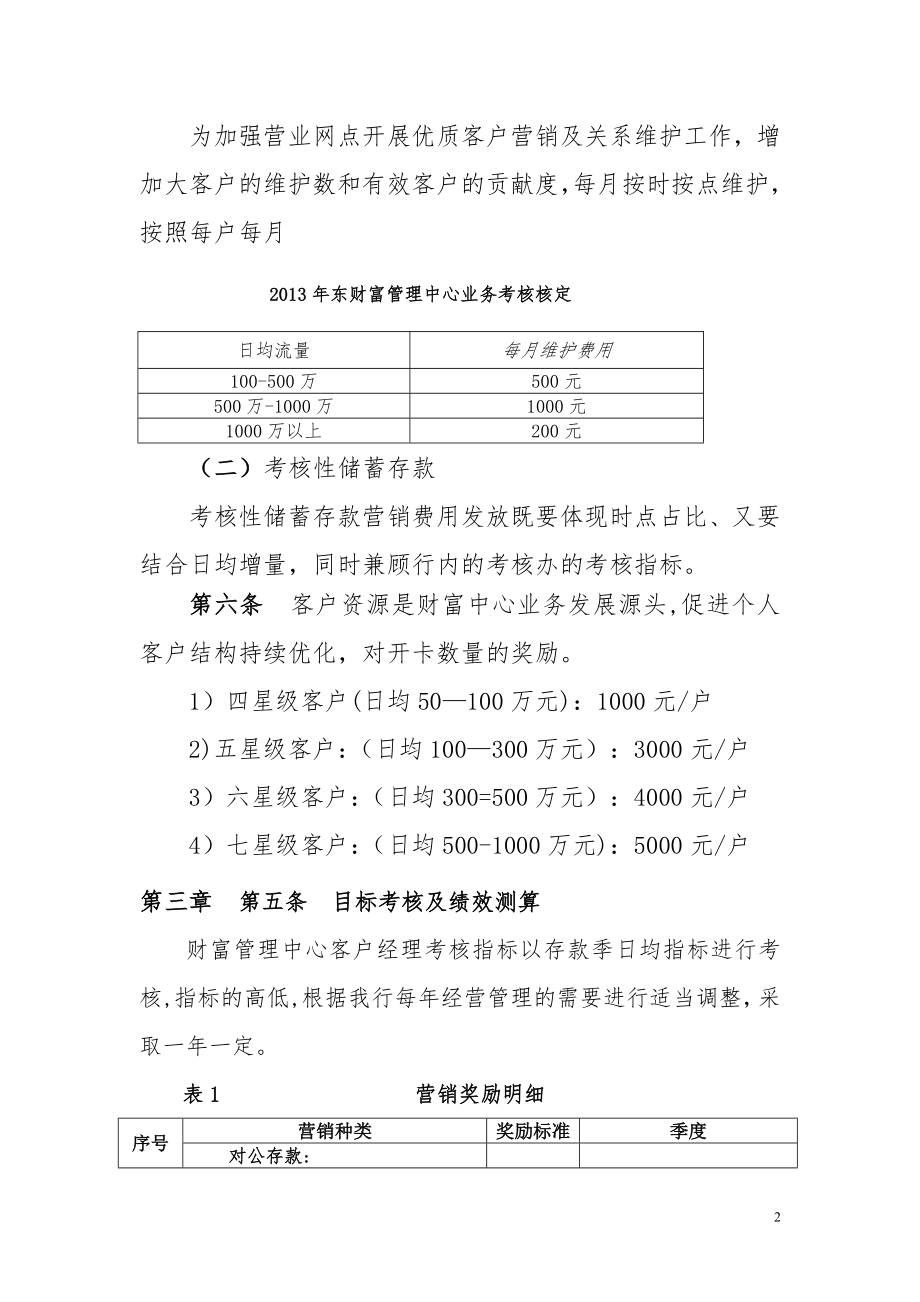 财富管理中心考核办法.doc_第2页