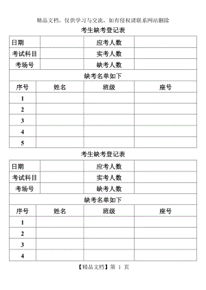 考生缺考登记表.doc