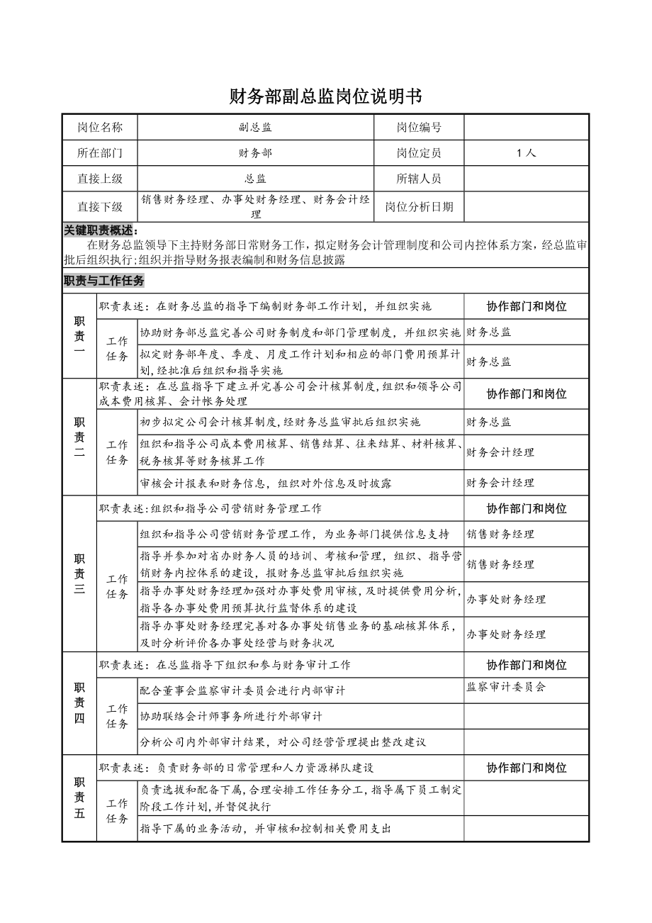 财务部副总监岗位说明书.docx_第1页