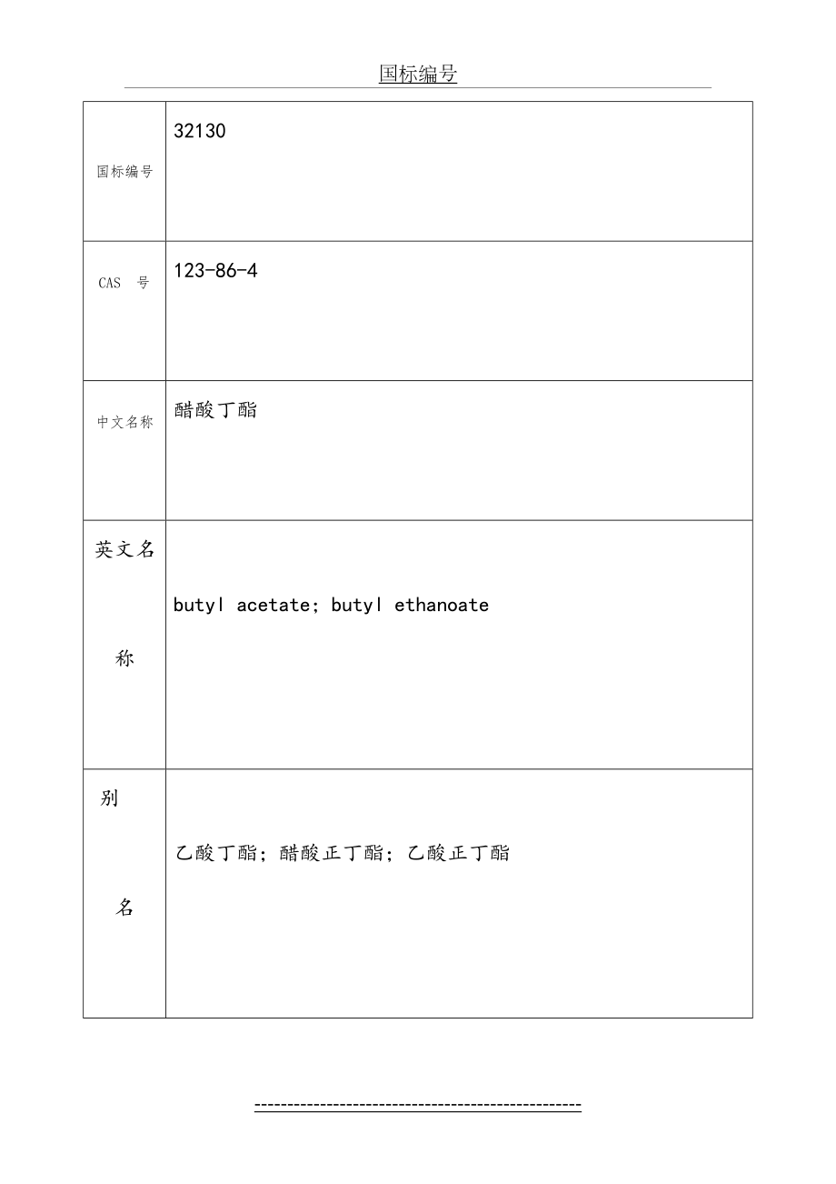 醋酸丁酯理化性质表1.doc_第2页