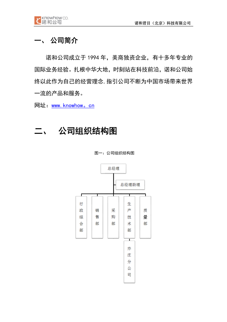 基于要素计点法的岗位评价-诺和商务.doc_第2页