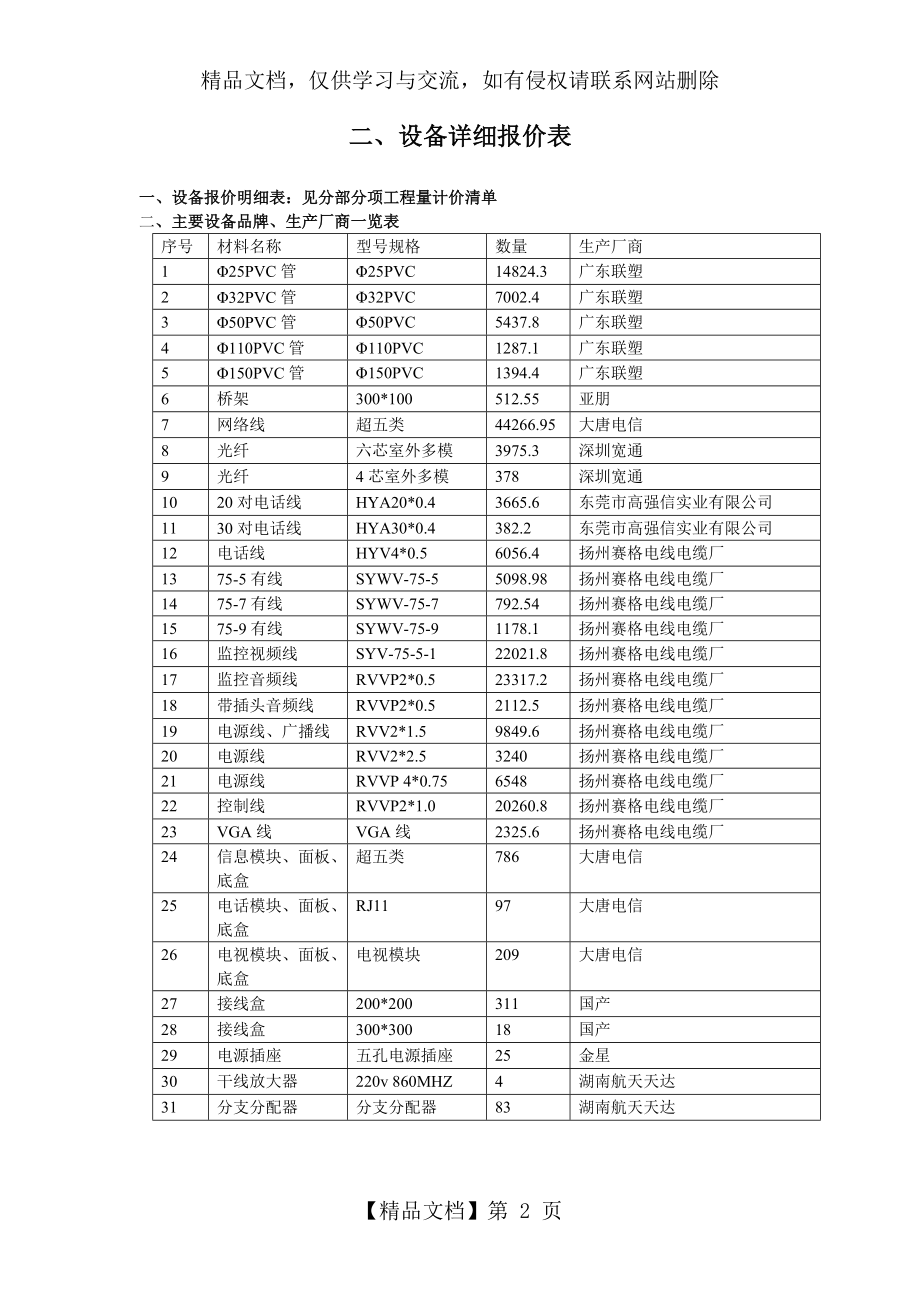 重点中学-综合布线工程投标书.doc_第2页