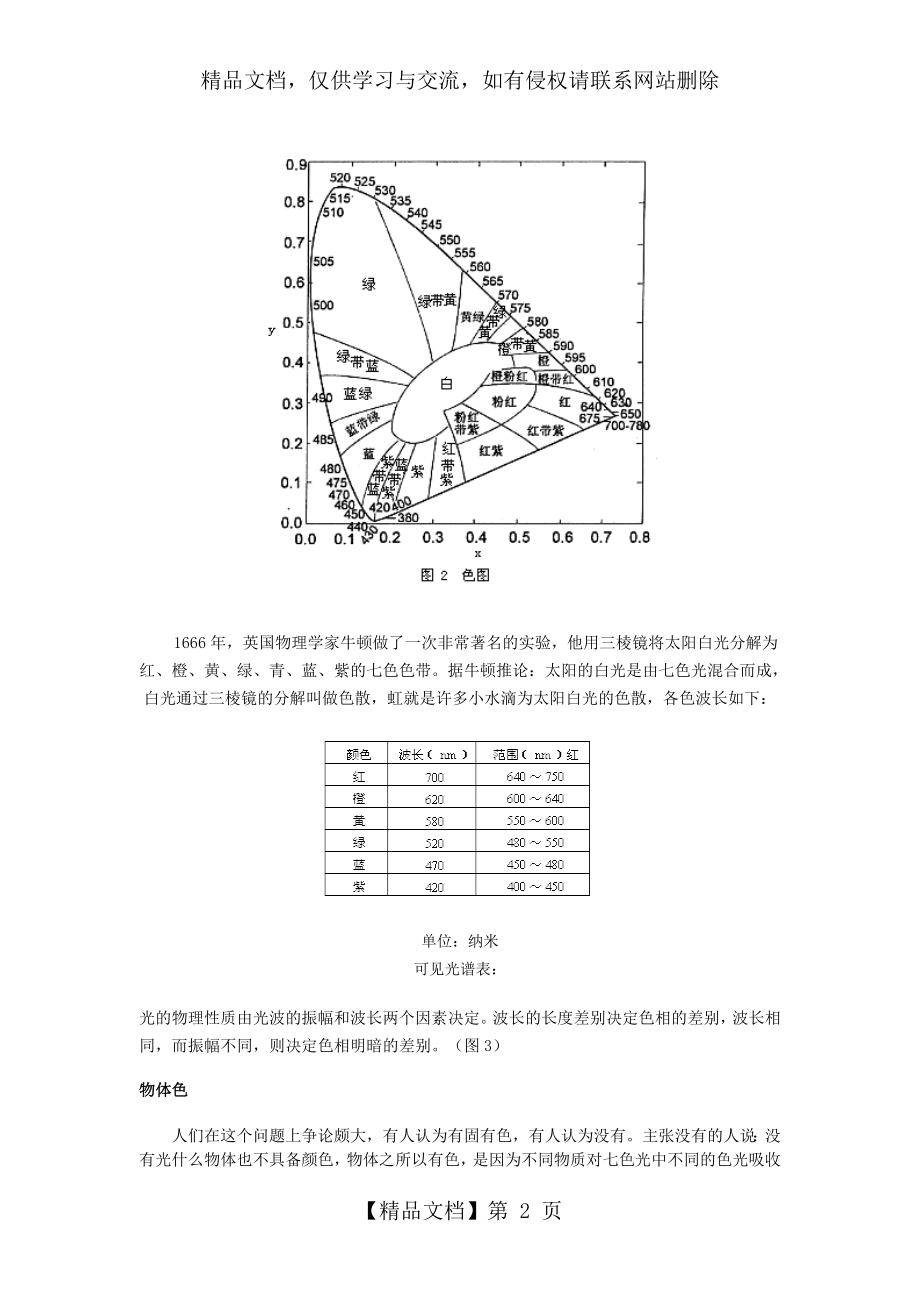 色彩构成教案(全).doc_第2页