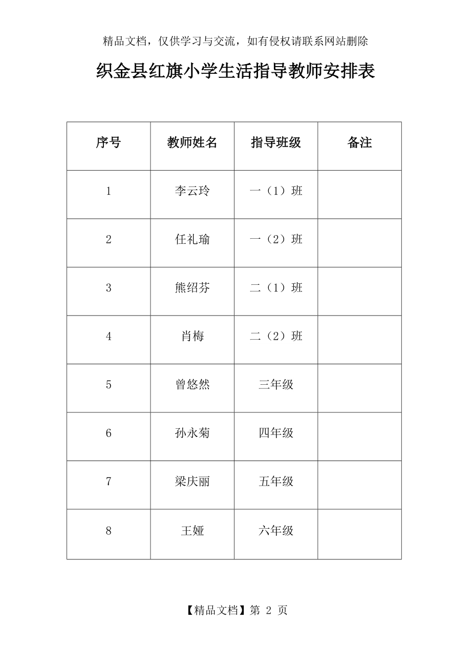 防校园欺凌工作领导小组及职责.docx_第2页