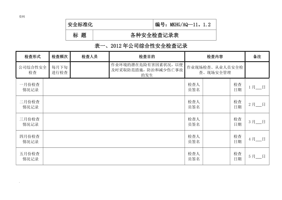 各种安全检查记录表格(全面).doc_第1页