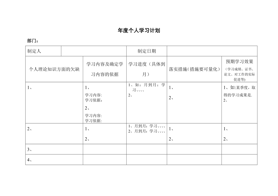 学习计划、工作能力提升计划(模板).doc_第1页