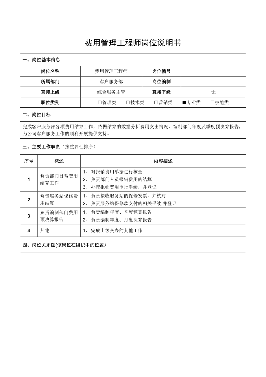 费用管理工程师岗位说明书.docx_第1页