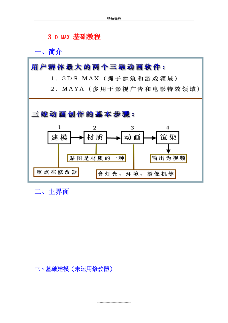 最新3D MAX 基础教程.doc_第2页