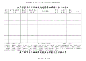 隐患排查治理统计分析报告表.doc