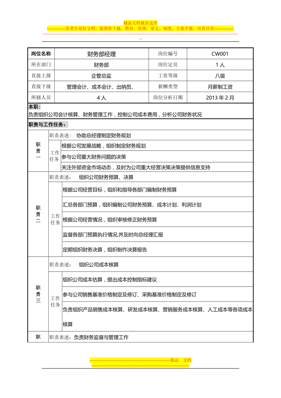 财务部经理岗位职责说明书(定稿).doc_第1页