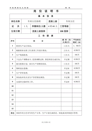 车间主任助理岗位说明书.doc