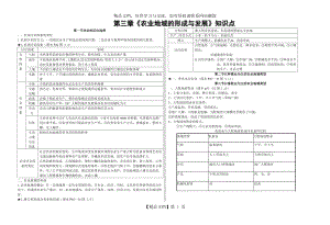第三章《农业地域的形成与发展》知识点.doc