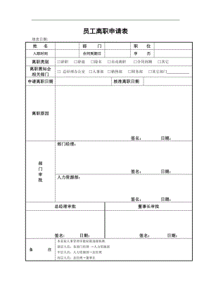 员工离职审批表、交接表.doc