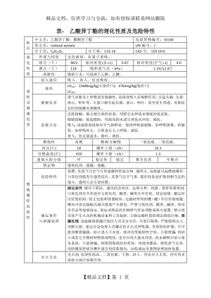 表--乙酸异丁酯的理化性质及危险特性.doc