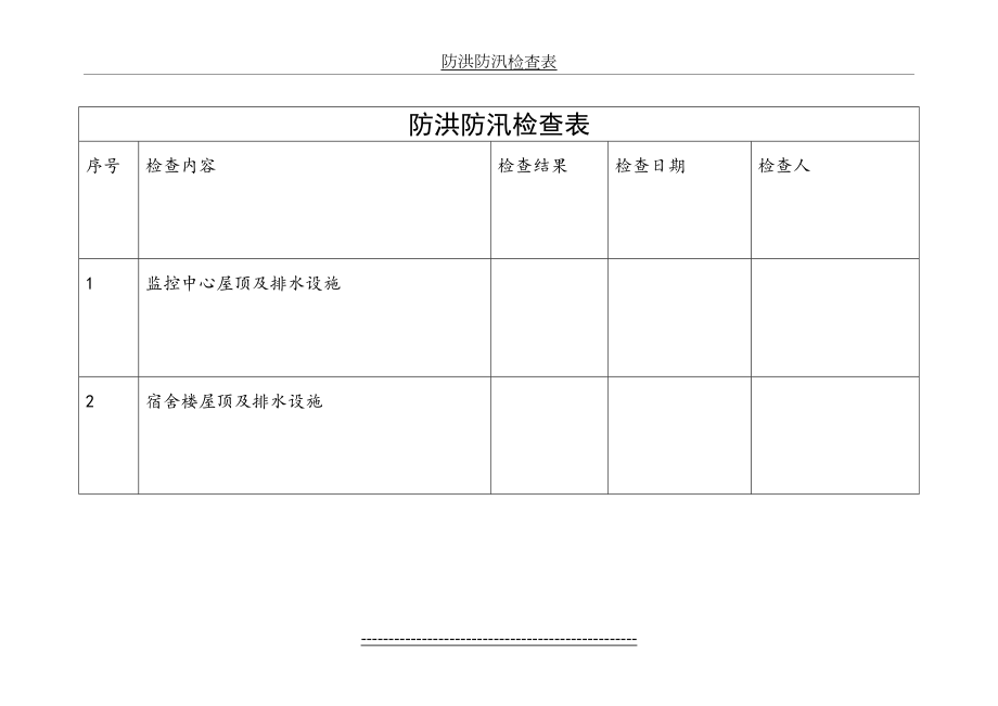 防洪防汛检查表.doc_第2页