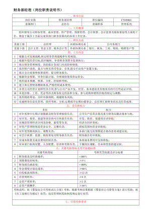 财务部经理---岗位职责说明-(2).doc