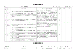 车间质量管理考核表.doc