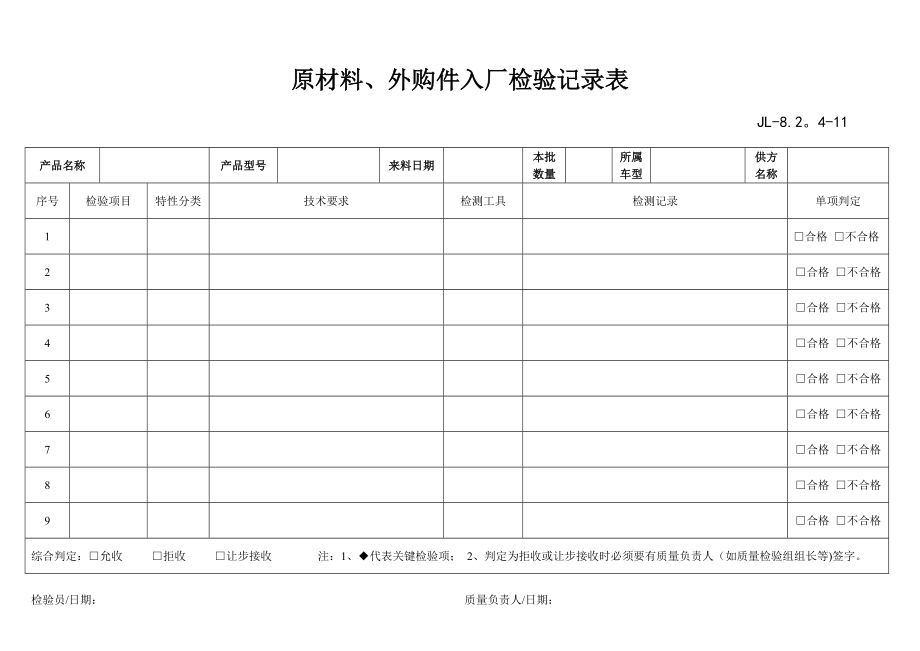 原材料、外购件入厂检验记录表.doc_第1页