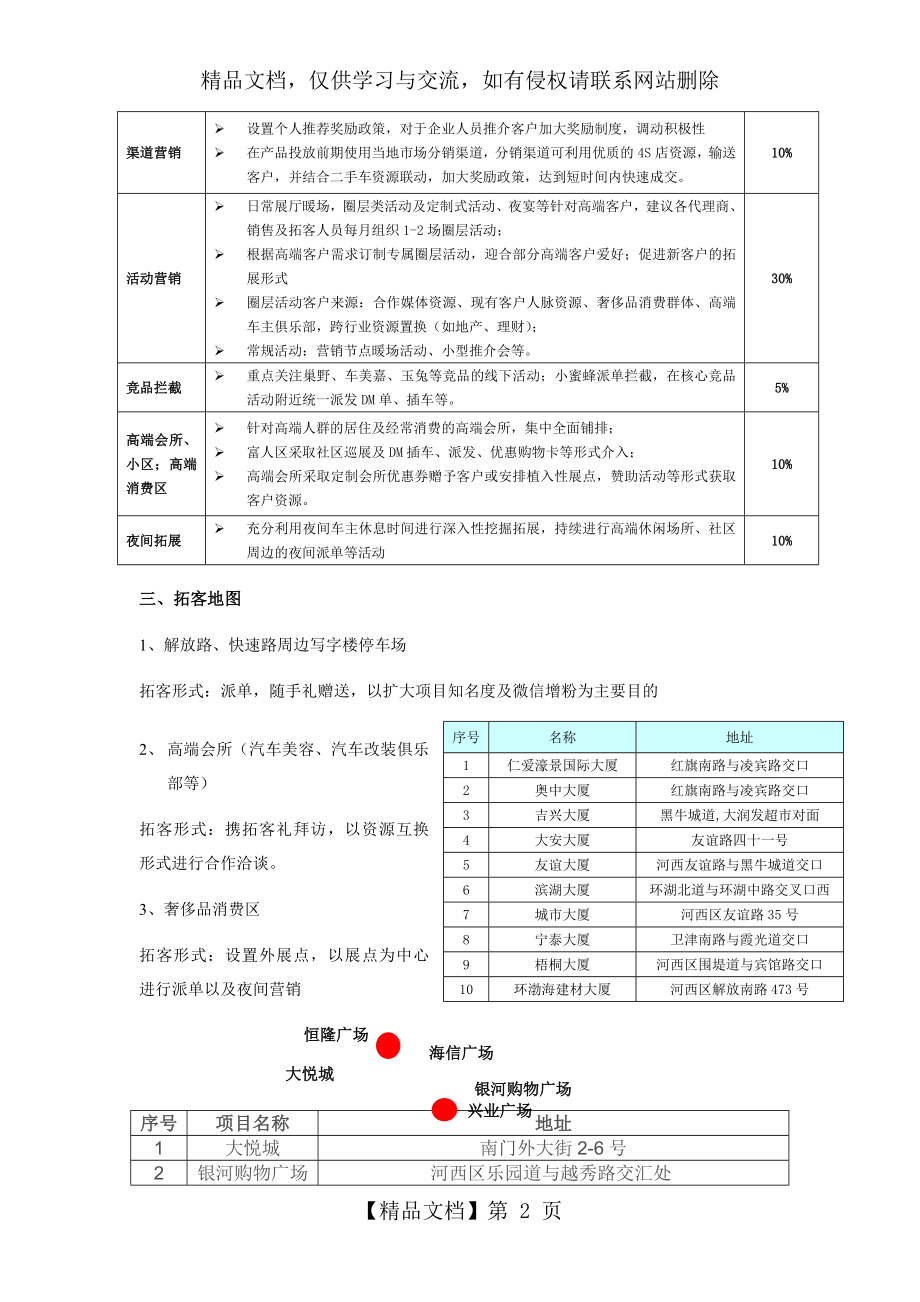 营销拓客方案.doc_第2页