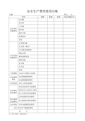 安全生产费用使用台账86582.doc