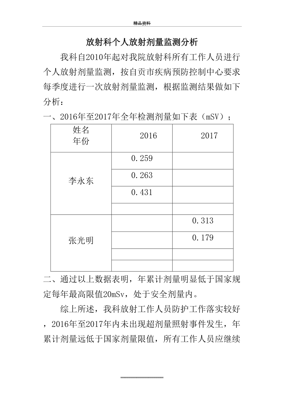 最新6.放射科个人剂量监测结果分析.docx_第2页