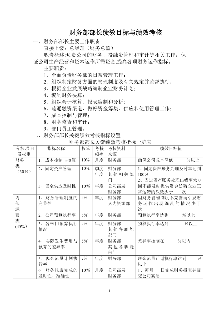 财务部部长绩效目标与绩效考核.doc_第1页