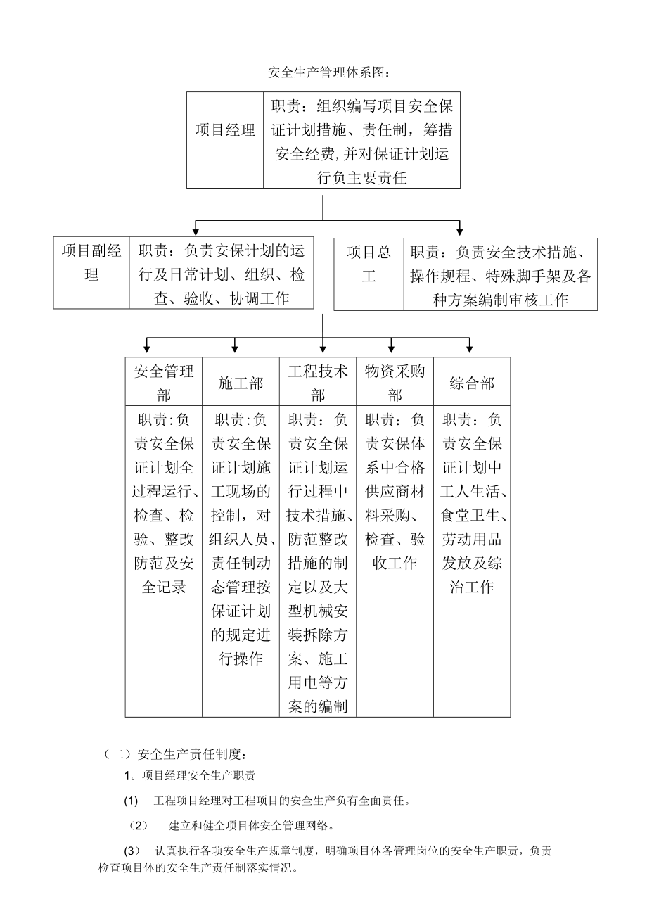 安全生产管理体系及保证措施14673.doc_第2页