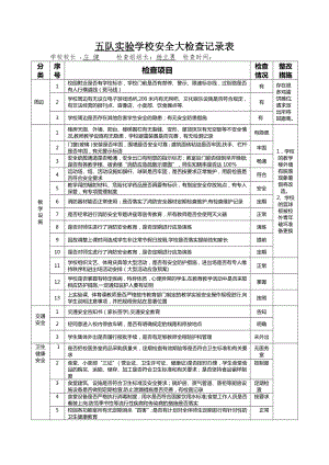 学校安全大检查记录表47659.doc