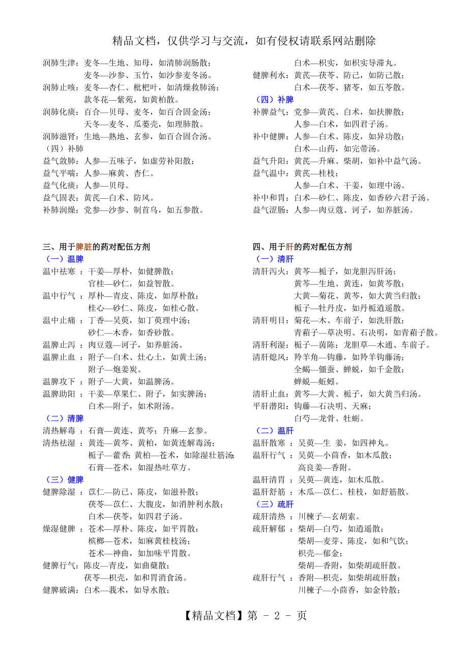 药对配伍方剂汇总(完美打印).doc_第2页