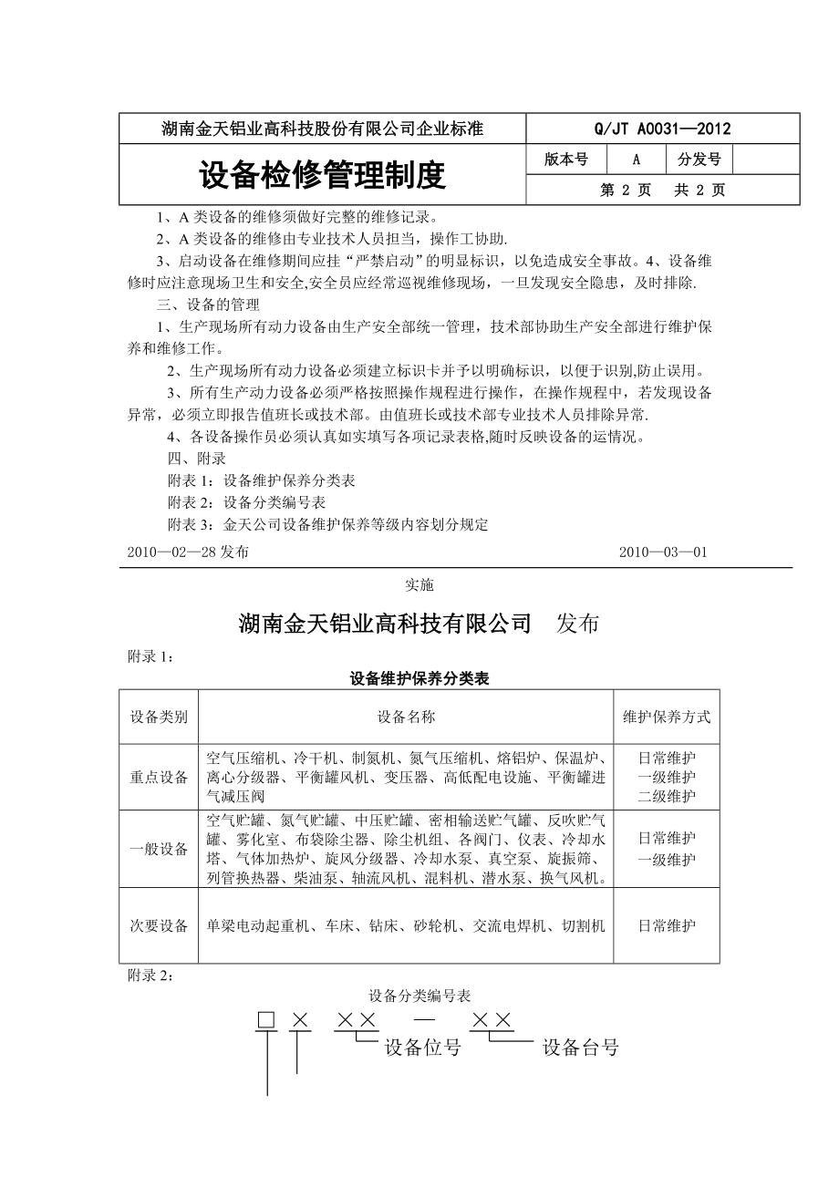 设备检修、计划管理制度.doc_第2页