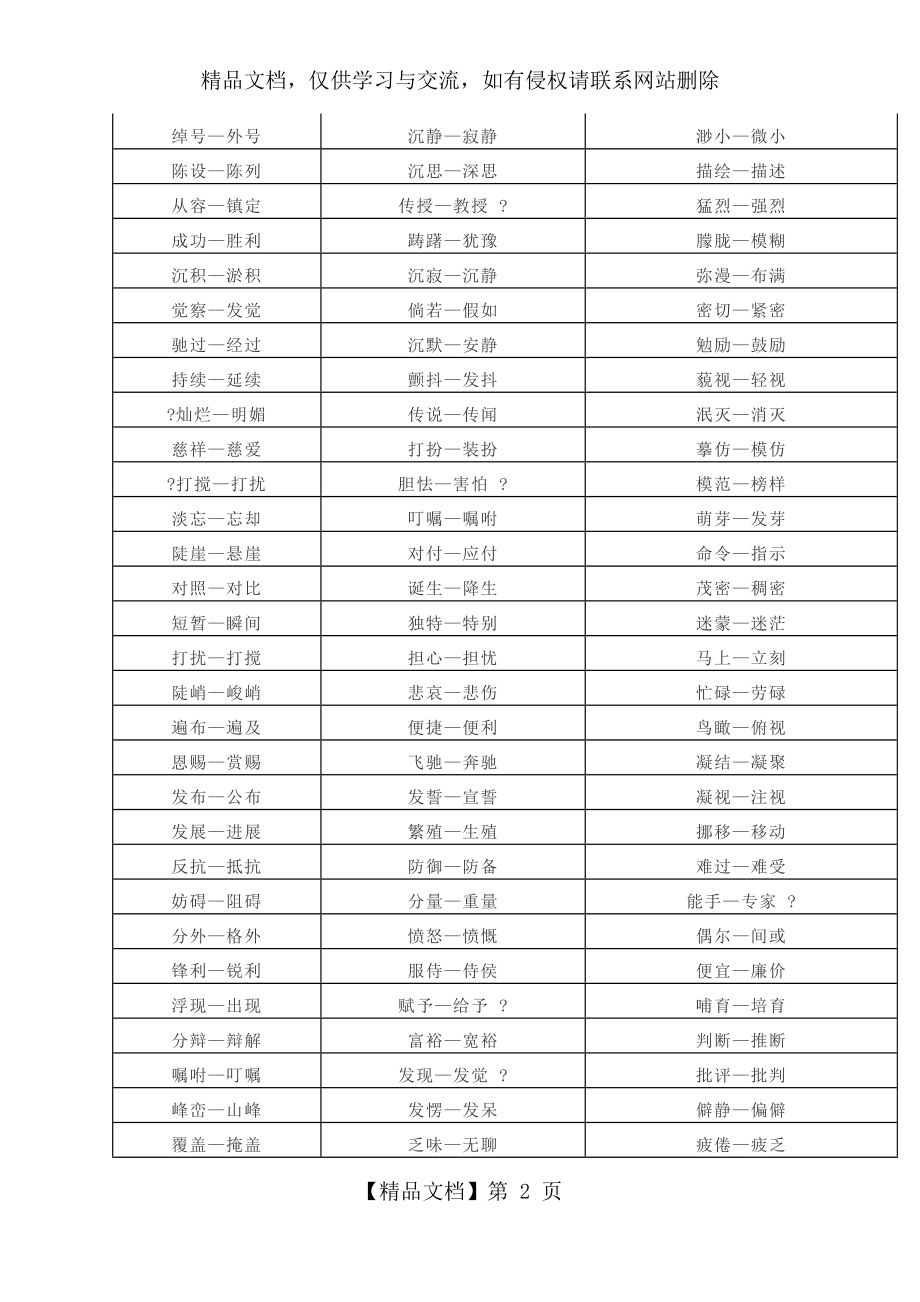 近义词反义词汇总.doc_第2页