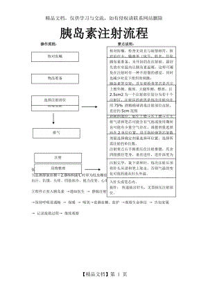 胰岛素注射流程.doc