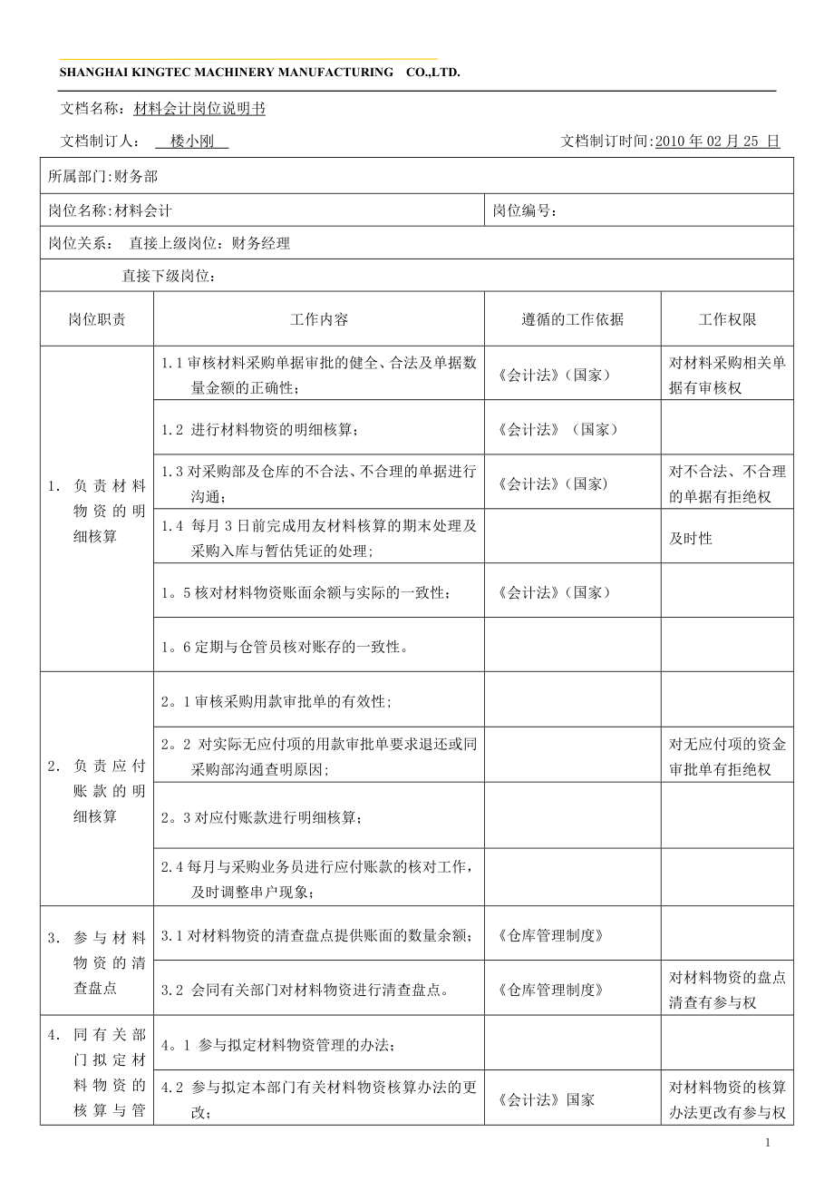 财务部材料会计岗位说明书.doc_第1页