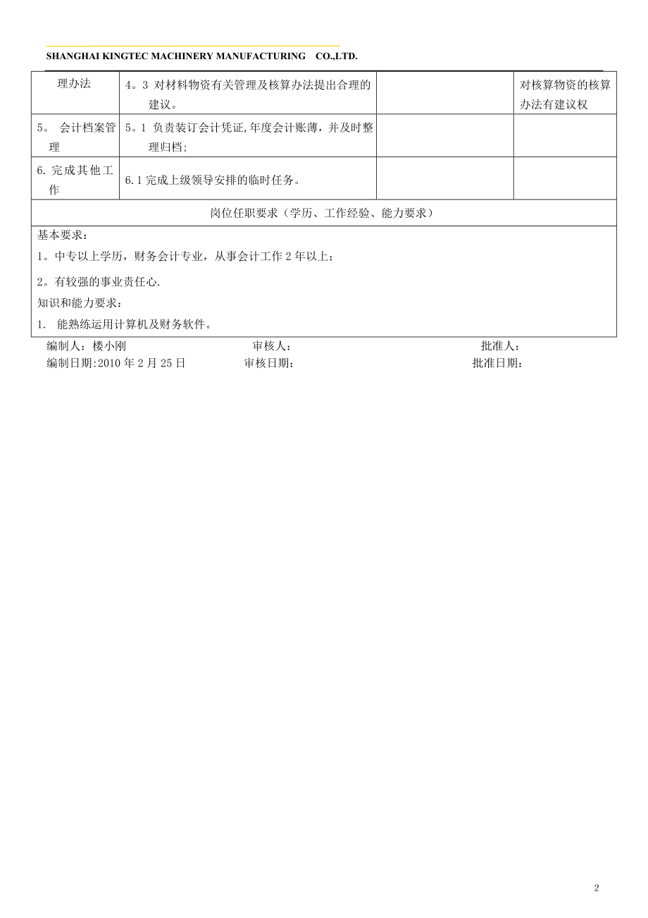 财务部材料会计岗位说明书.doc_第2页