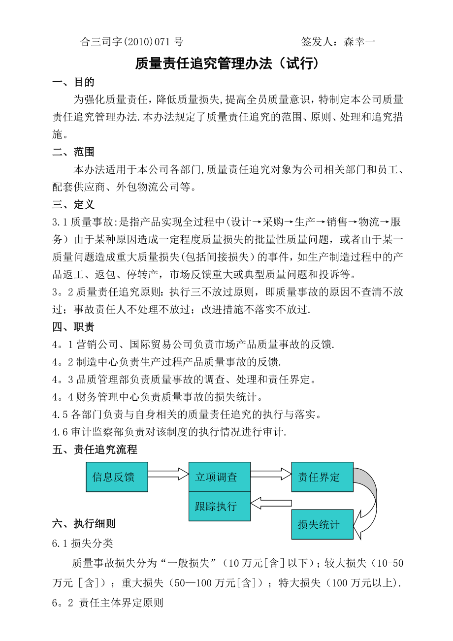 质量责任追究管理办法.doc_第1页