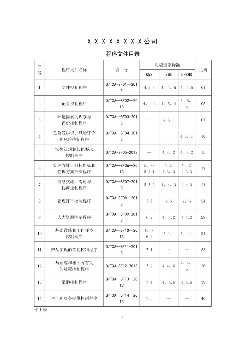 质量环境职业健康安全管理体系程序文件.doc_第2页