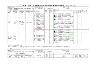 质量、环境、职业健康安全整合管理体系审核检查表.doc