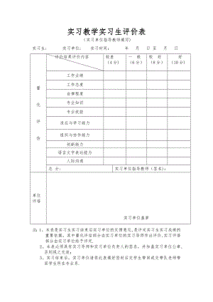 实习教学实习生评价表和实习队工作评价表[1].doc