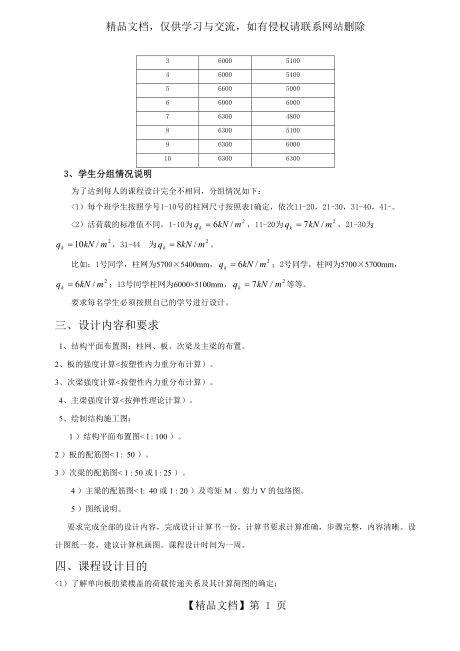 钢筋混凝土单向板肋梁楼盖课程设计方案任务书与指导书何.doc_第2页