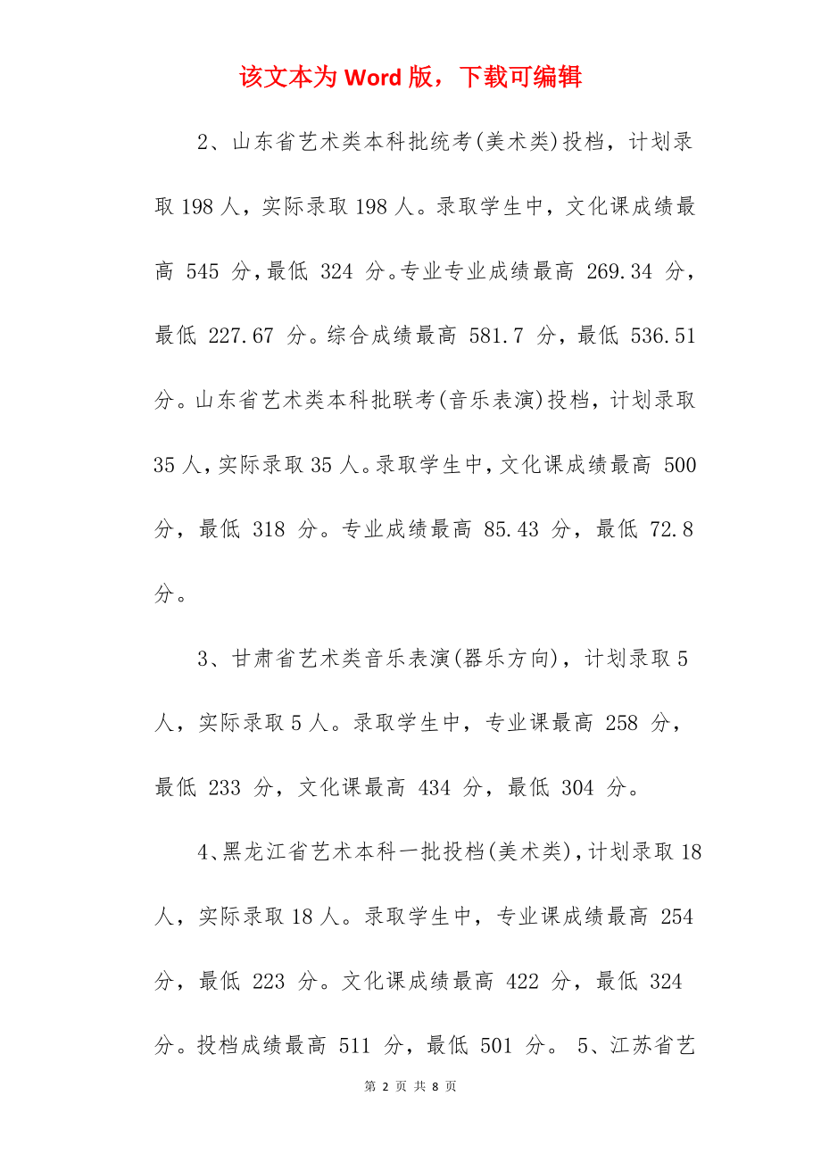 2022各省青岛科技大学艺术类各专业录取分数线已公布.docx_第2页