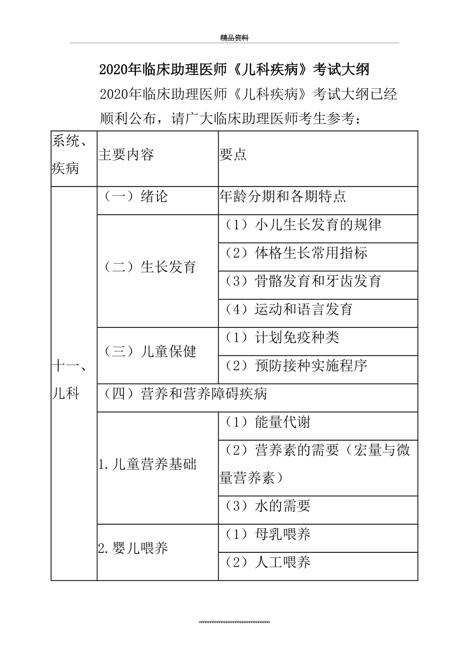 最新2020年临床助理医师《儿科疾病》考试大纲.doc_第2页